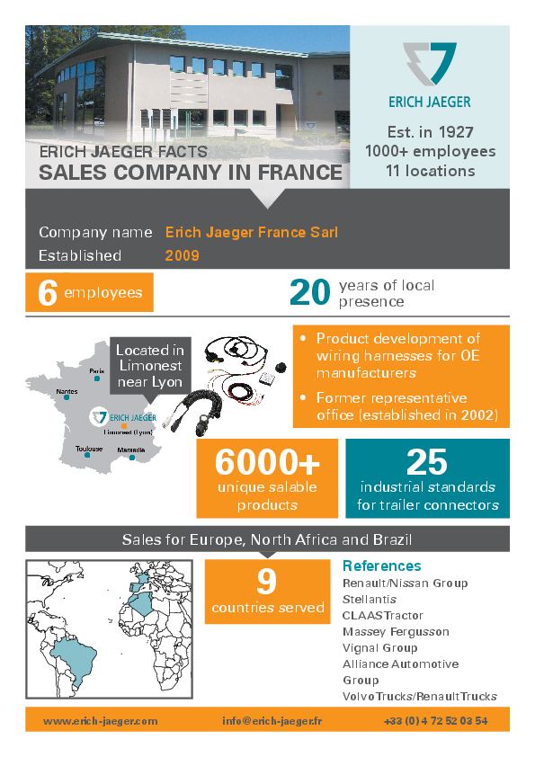 Fact Sheet Erich Jaeger Frankreich
